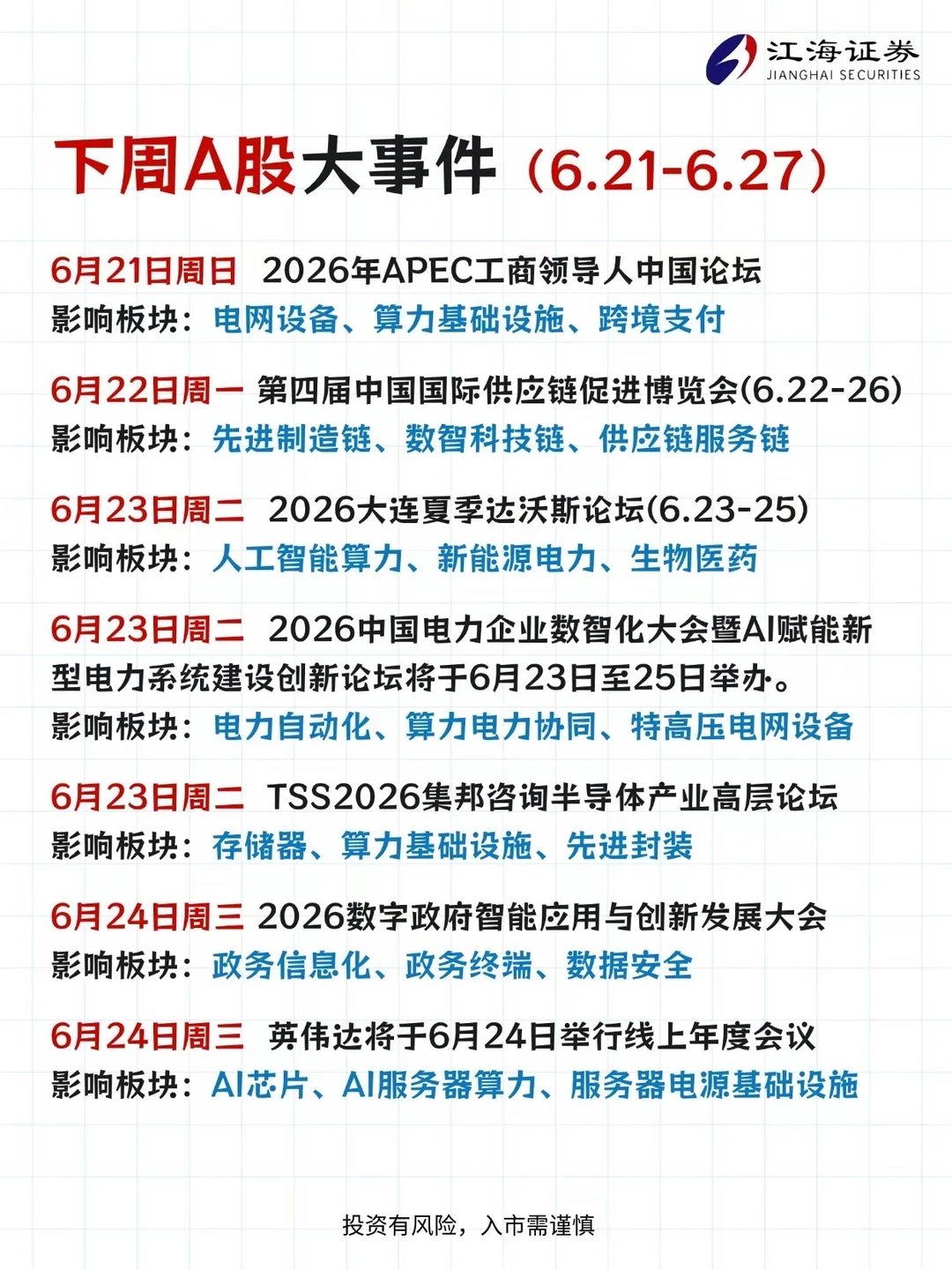 下周热点来啦