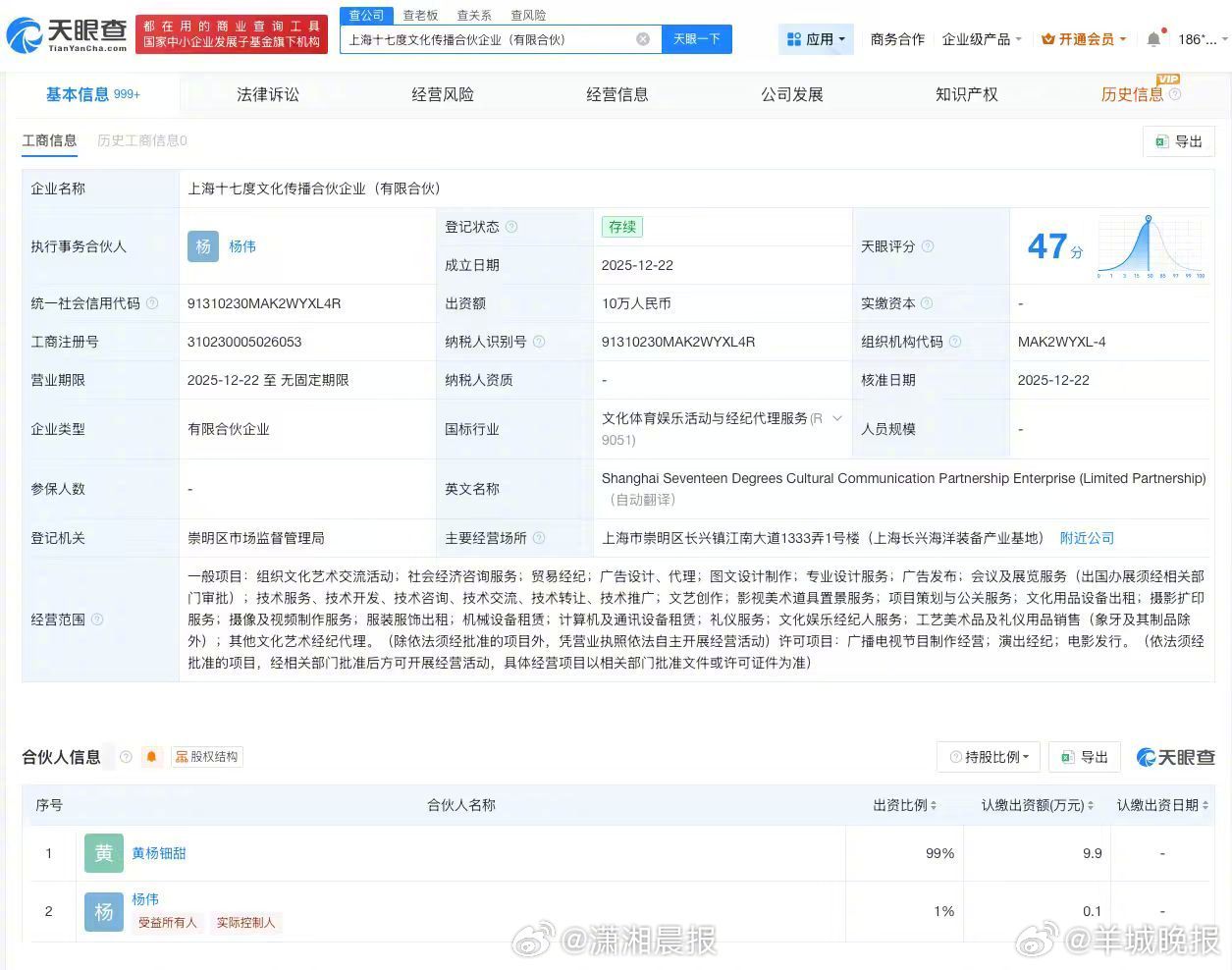 【#黄杨钿甜耳环事件后曾成立新企业##黄杨钿甜耳环事件后曾发起维权#】据报道，近