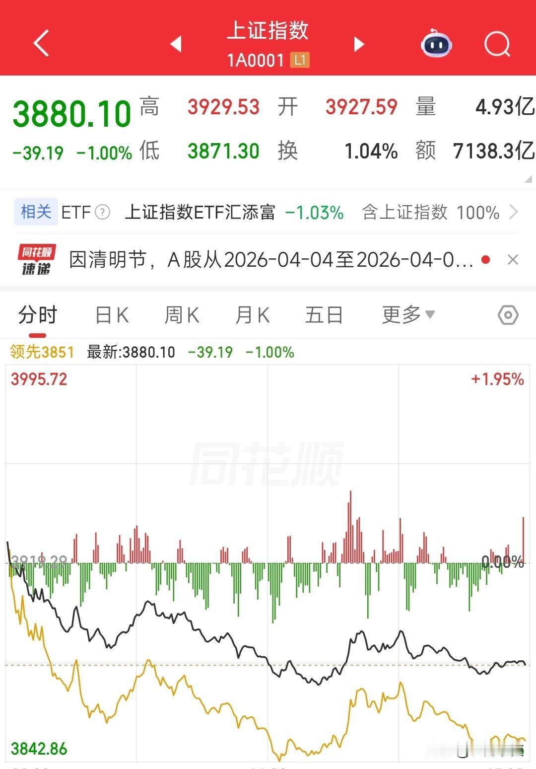 今晚播出的新闻联播对明天的股市有什么影响呢？长河和大家一起来分享一下！
 
1、