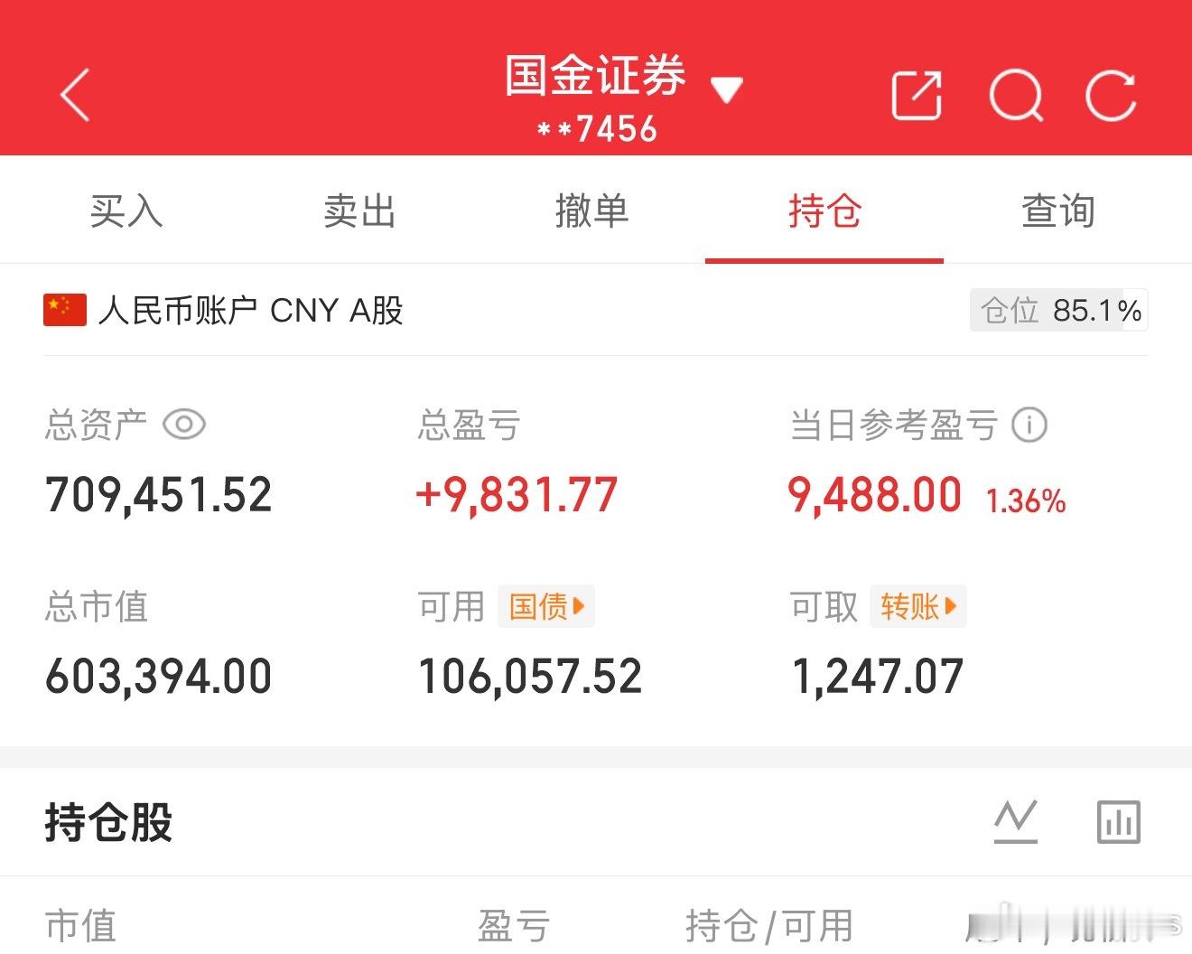 A股科技这个持股体验，真是不如传统行业了甚至感觉都不如白酒了 ​​​
