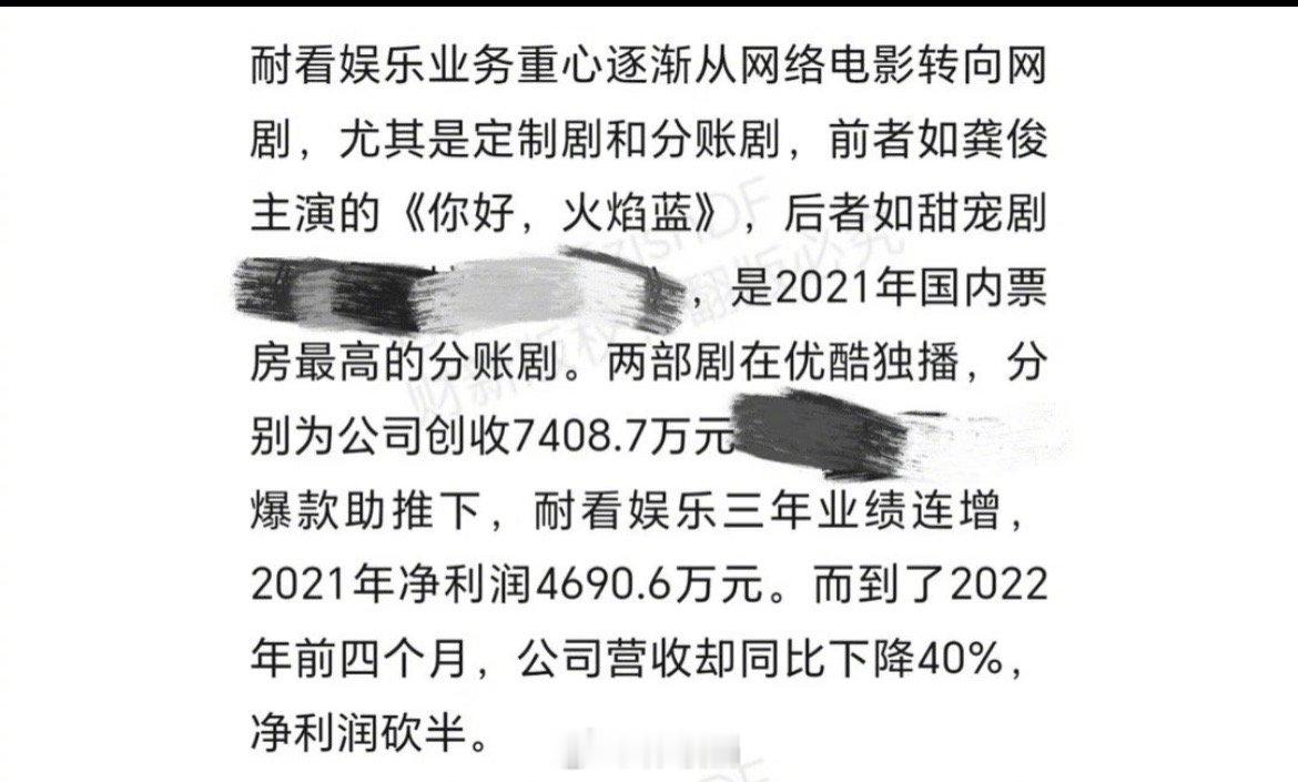 龚俊的招商能力根本不用多夸，看实绩就知道·《你好火焰蓝》分账剧招商直接提级到S+