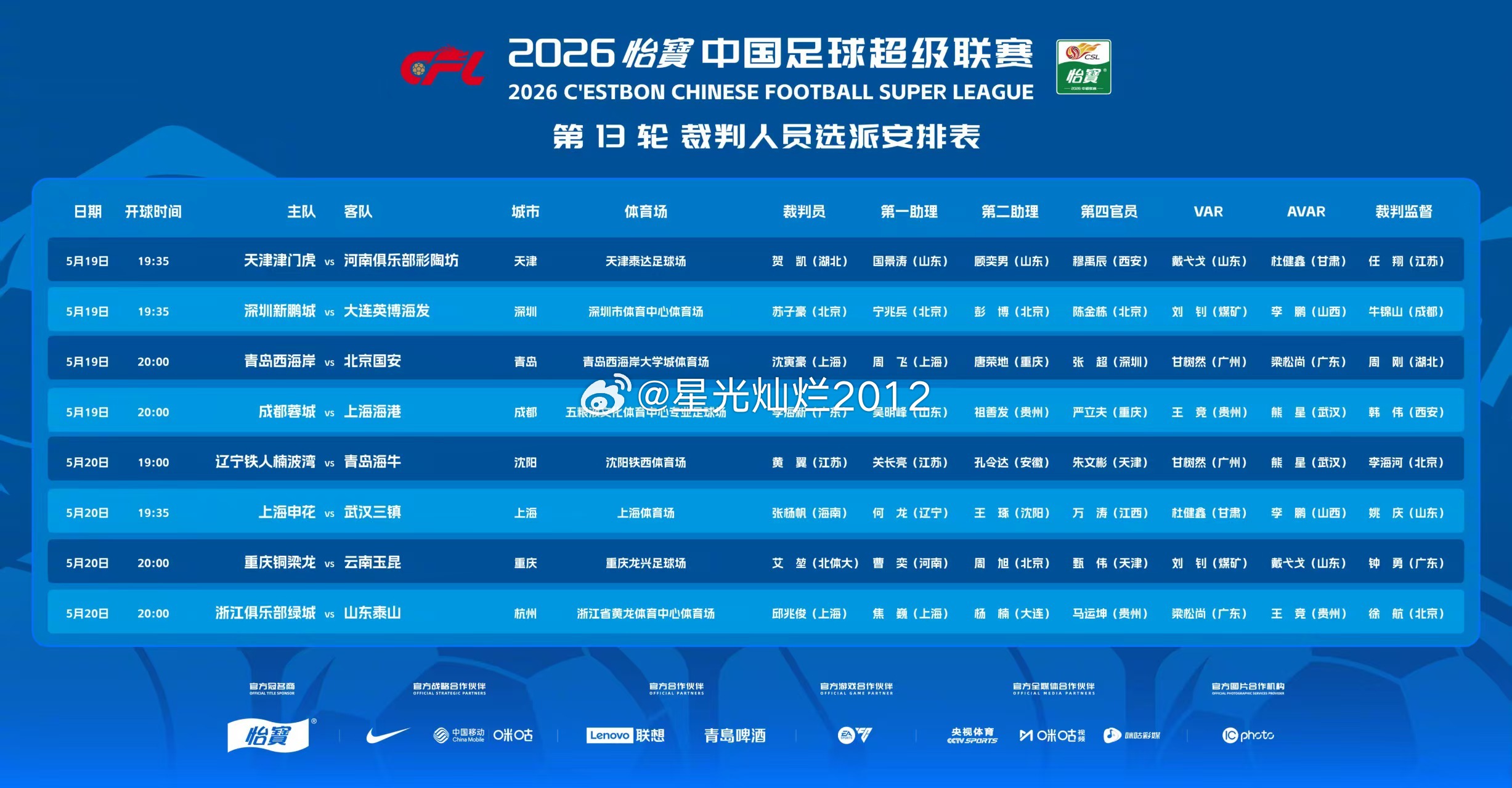 中超联赛第13轮裁判员选派表。中超中超联赛天津津门虎vs河南队河南队2026中国