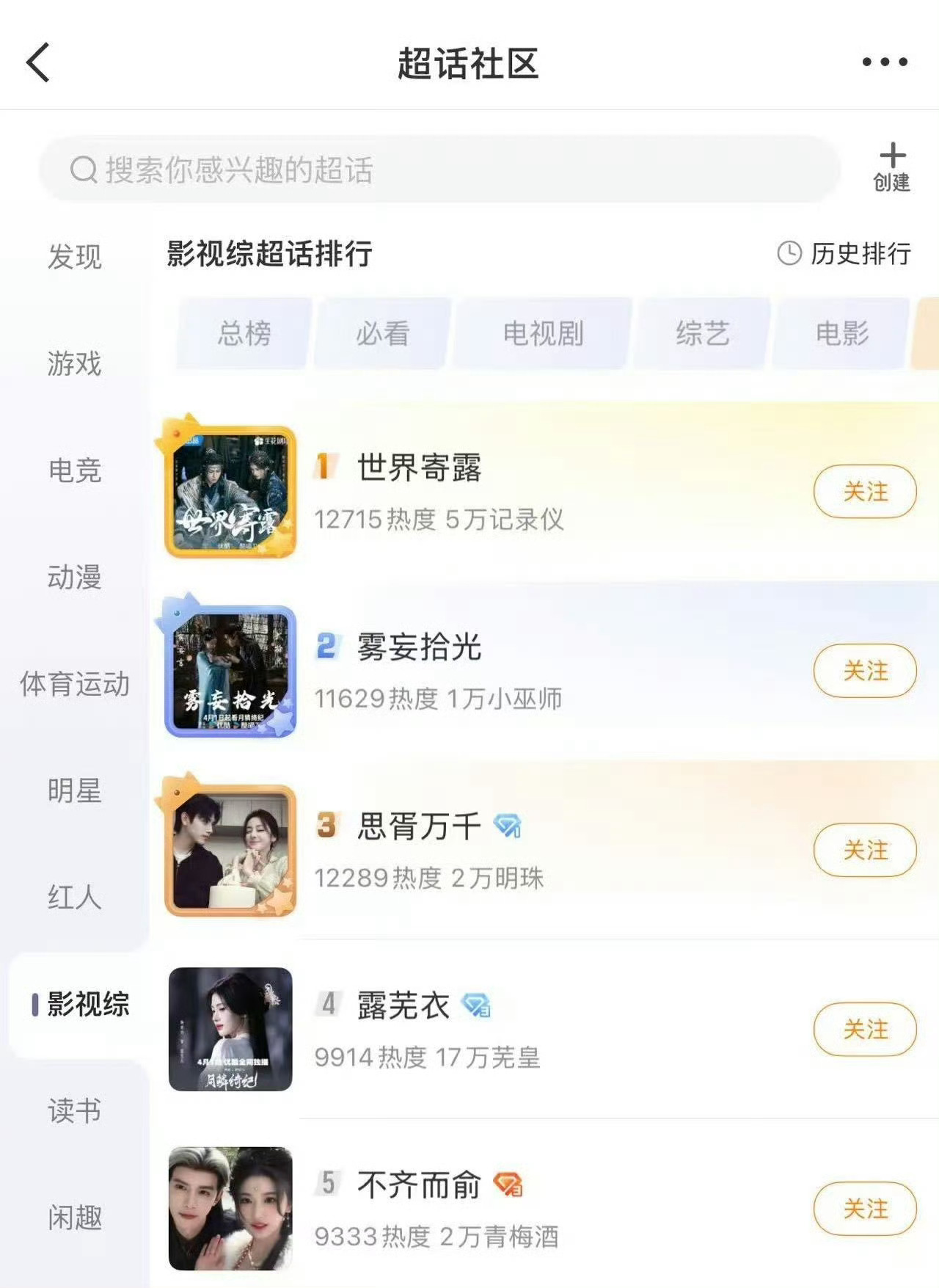 世界寄露cp超话登顶世界寄露cp超话登顶啦！！世界纷纷扰扰 我们田嘉瑞鞠婧祎演的