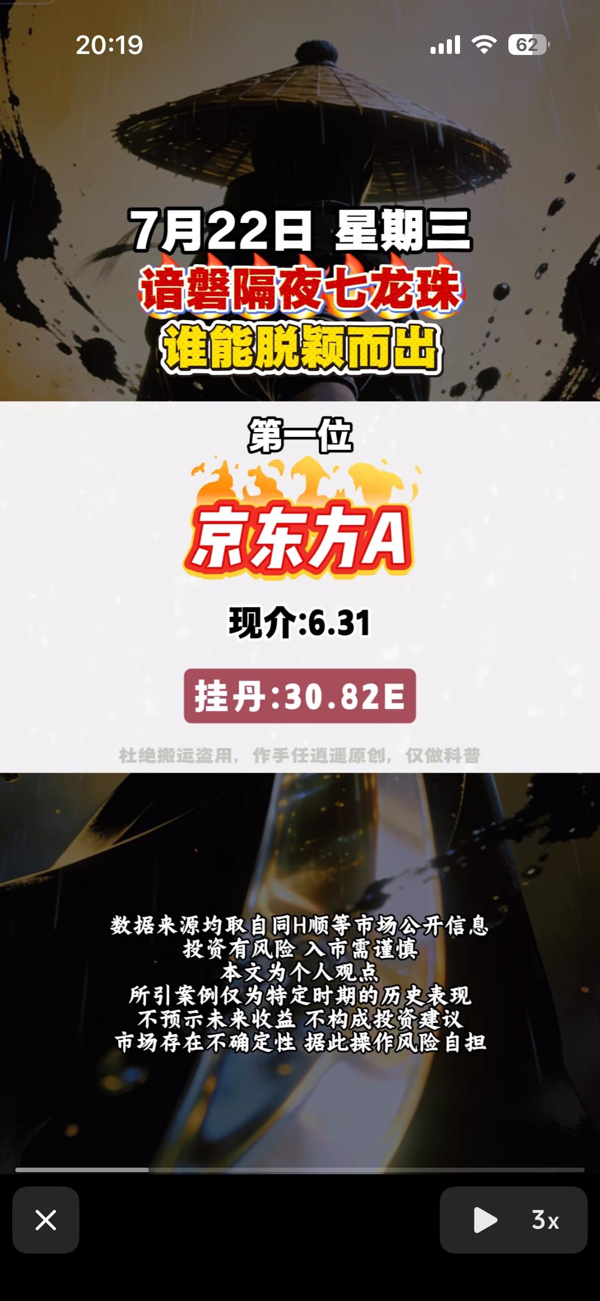 7月22日周三暗盘隔夜挂单排行榜揭晓，股市分析，通富微电走势。

7月22日周三