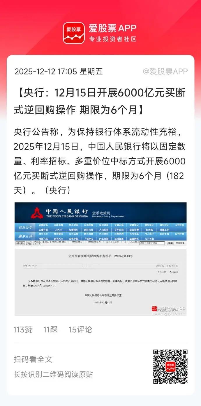 央妈又来利好了，下周一开展6000亿元买断式逆回购操作。上一次12月5日逆回购1