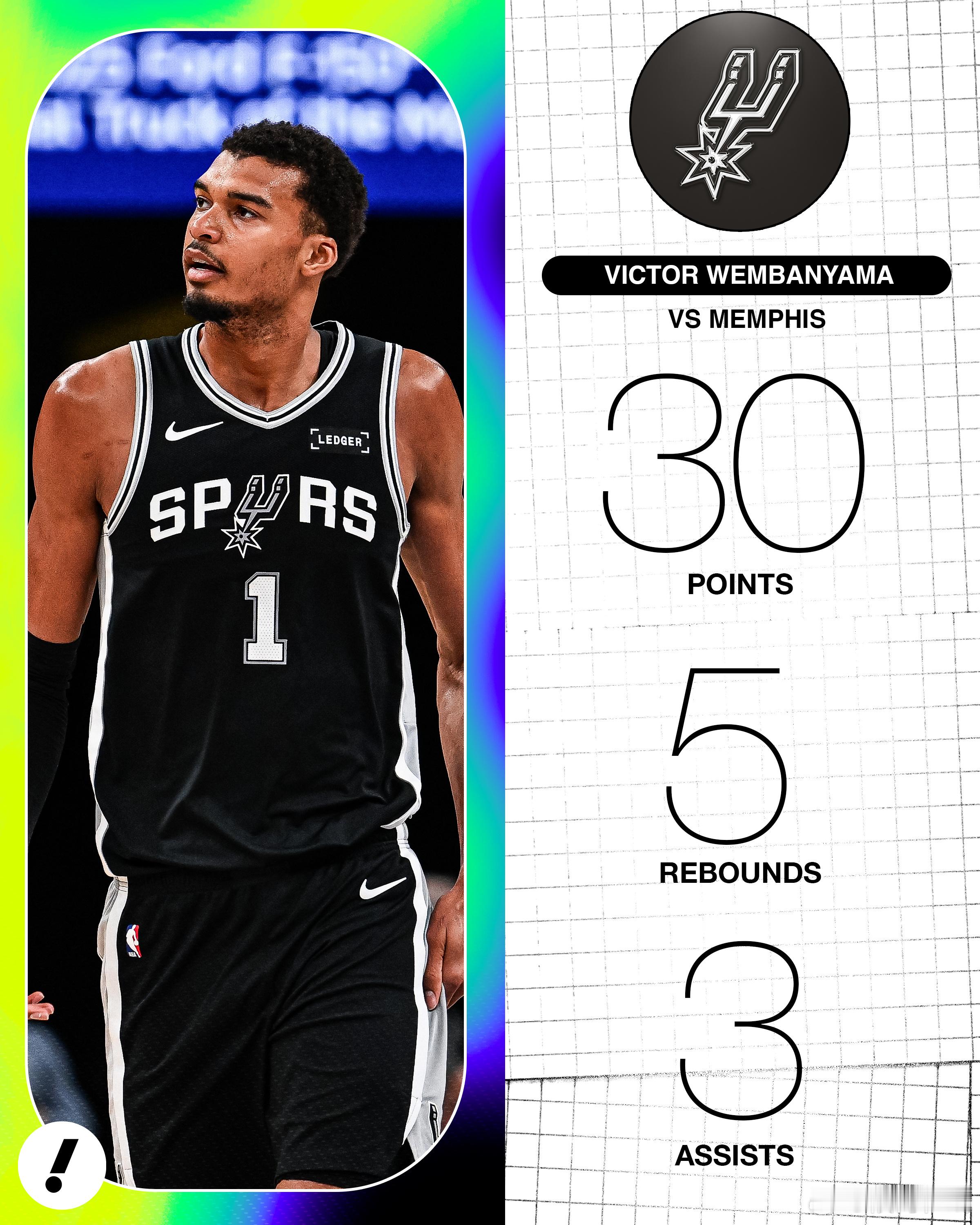 马刺vs灰熊马刺对于文班的时间限制，是真认真啊说21分钟，就是21分钟，多一点也