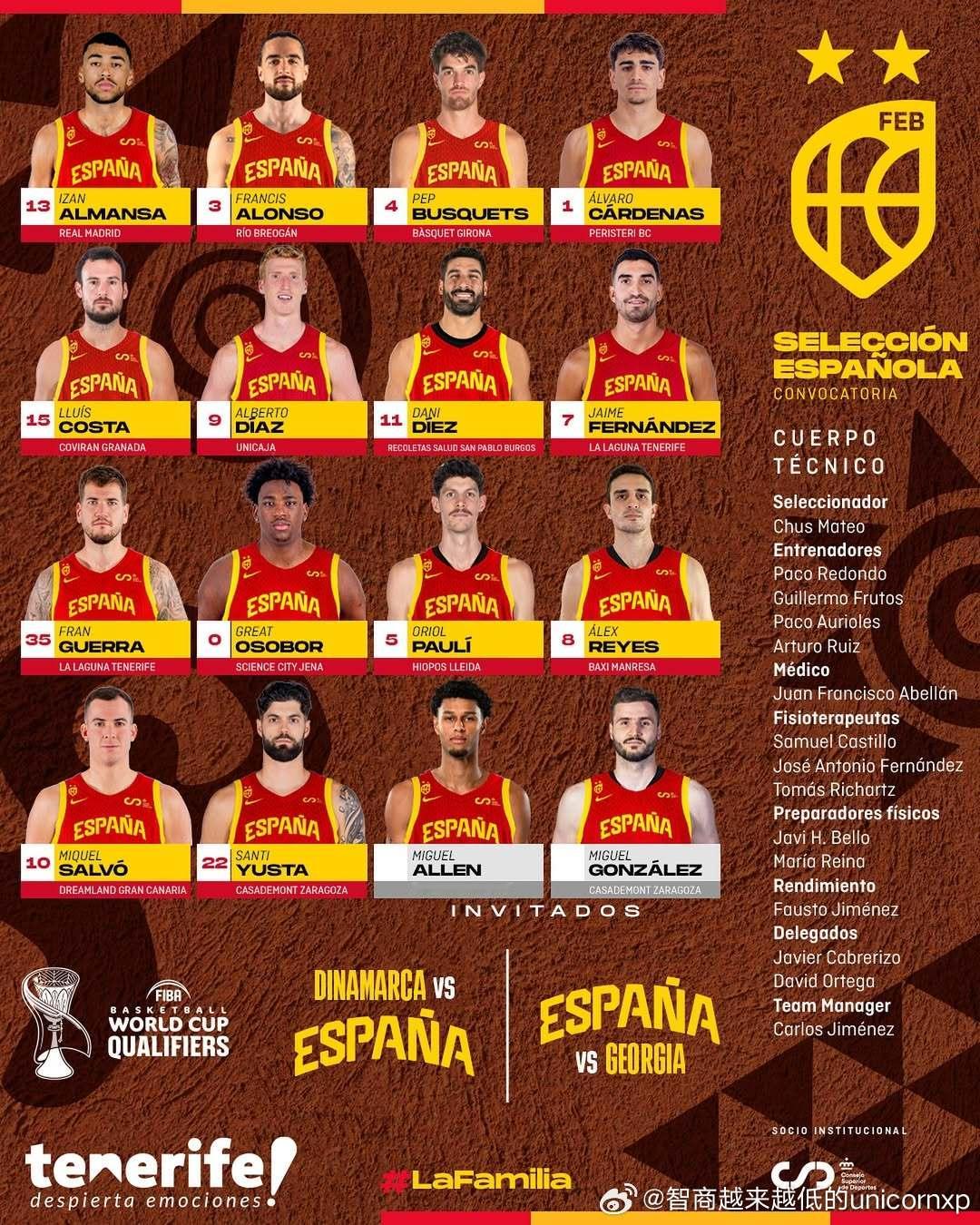 新帅Chus Mateo宣布新一届西班牙男篮世界杯预选赛集训名单，不知道这算不算
