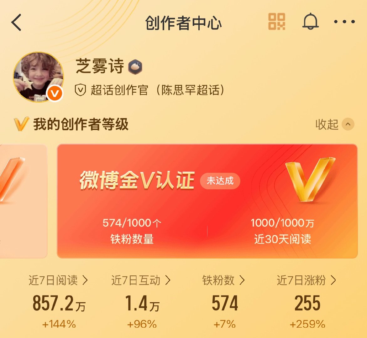 跟我动动…求你们了…红了会发红包的… 