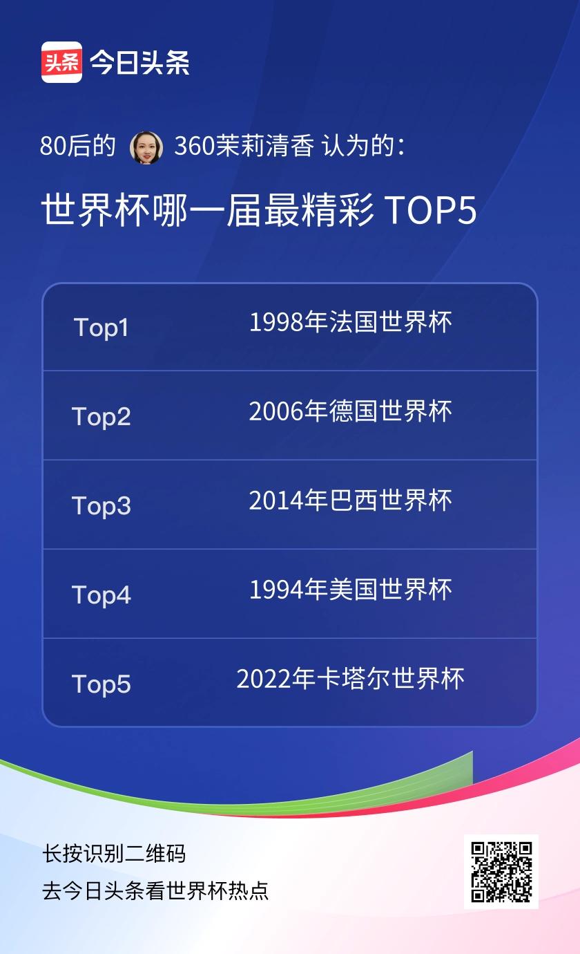 TOP5