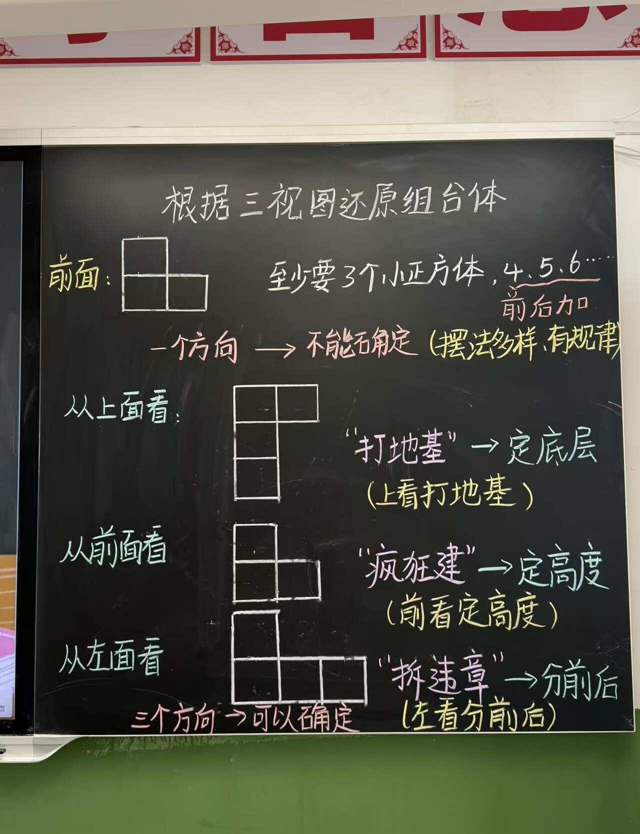 五年级上册数学第一单元第三课时板书
小学数学 五年级数学