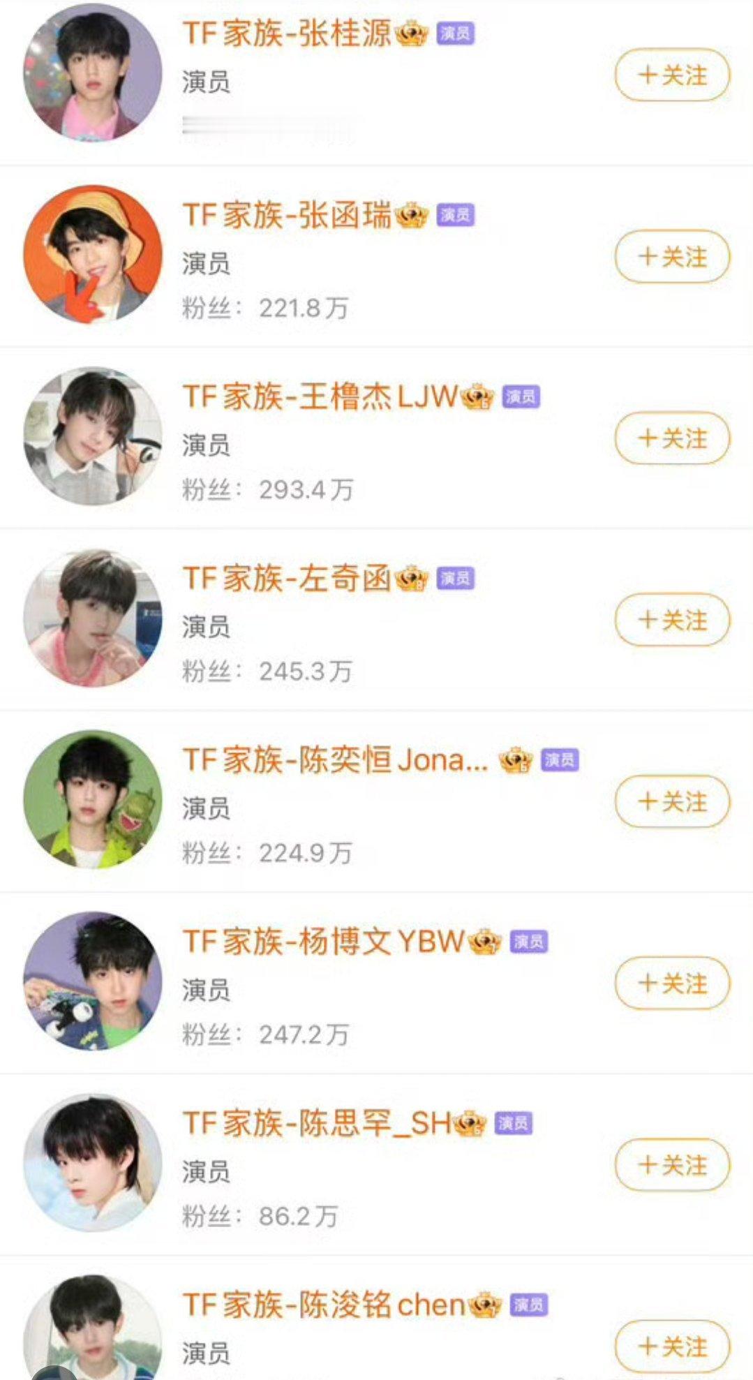 TF四代演员标识有了，张桂源 张函瑞 王橹杰 左奇函 陈奕恒 杨博文 陈思罕 陈