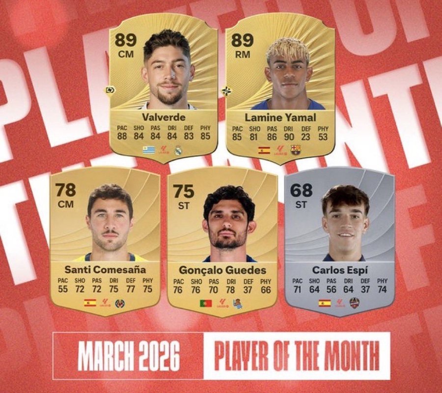 皇马 巴尔韦德提名西甲月最佳球员⭐ 