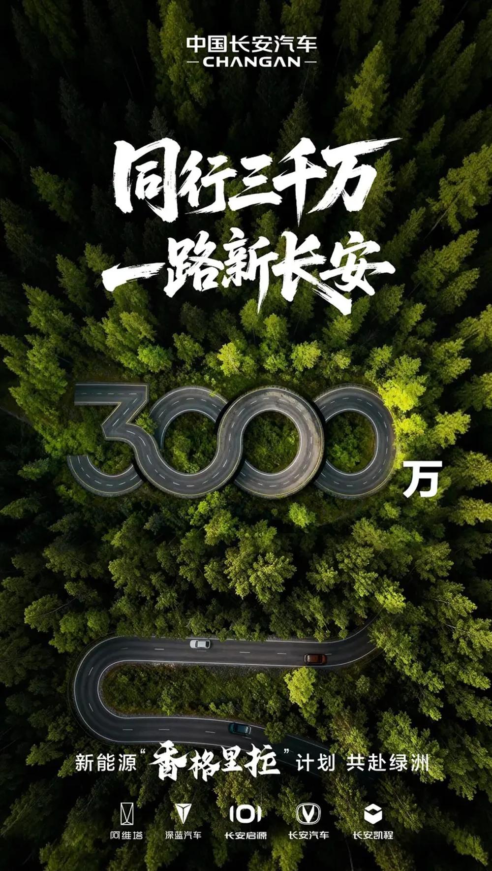 长安汽车集团即将迎来第3000万辆中国品牌汽车下线，这可是中国品牌里屈指可数的"