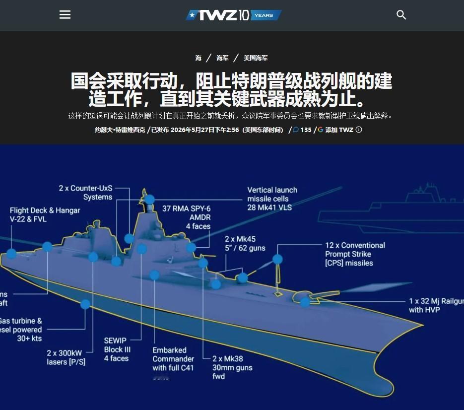 特朗普要造战列舰，美国国会设限：先证明武器系统靠谱

特朗普心心念念的战列舰，似