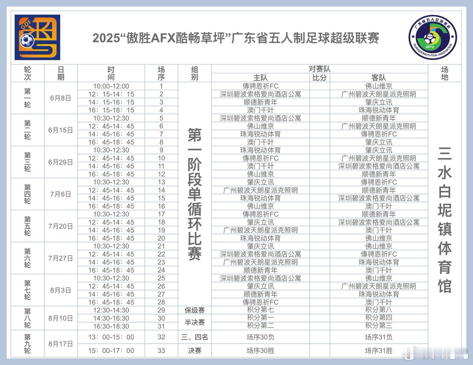 【第13届粤超联赛启幕】 [玫瑰]时间： 6月8日（本周日） [玫瑰]地点： 广