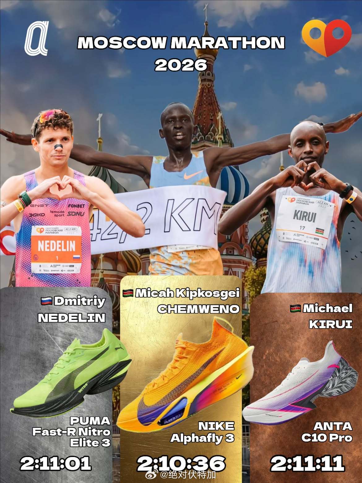 2026莫斯科马拉松及10公里男女前三名跑步用鞋。俄罗斯最高级别赛事，终于有钱请