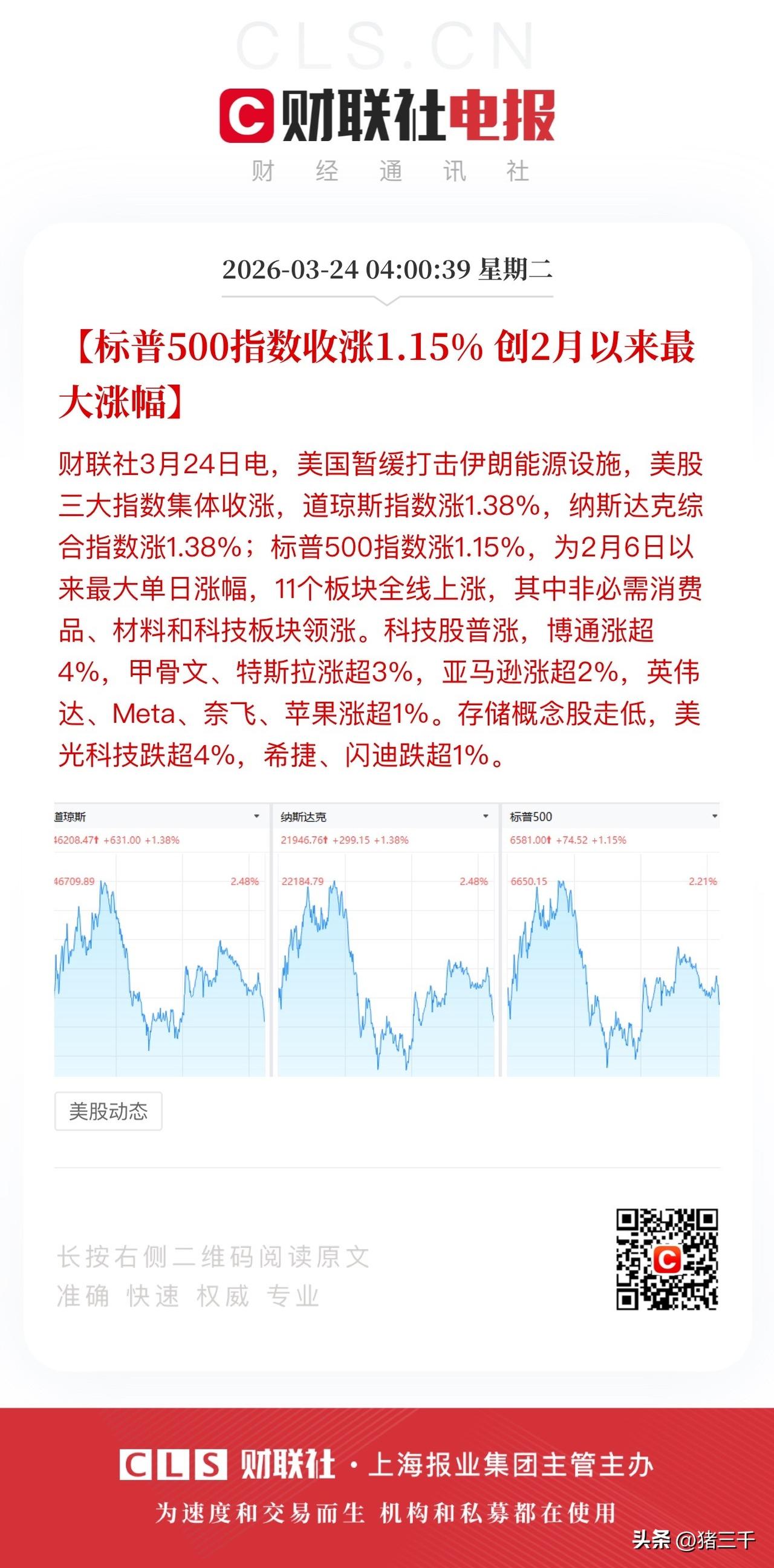 原油大跌全球股市喘一口气！
白宫在48h最后通牒到来之前主动找台阶下，
美股三大