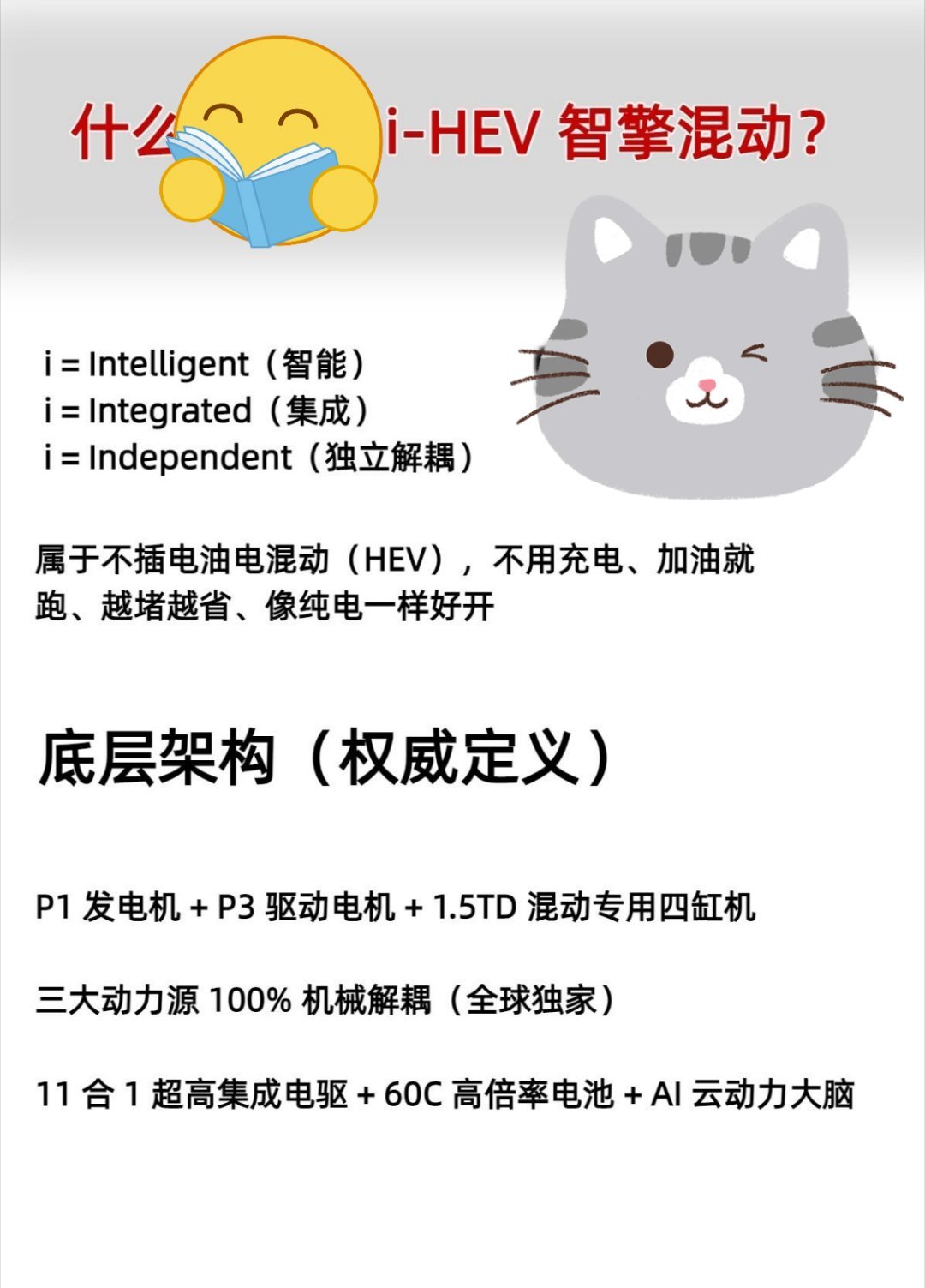 什么 i-HEV 智擎混动？i = Intelligent（智能）+ Integ