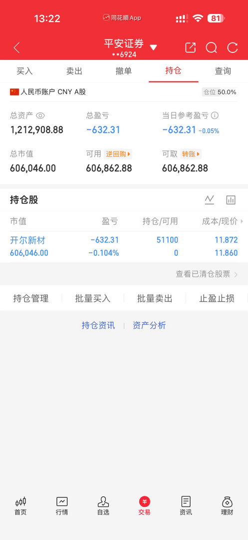 新进开尔，今天破新高，博弈一下，仅供参考，不做投资建议 