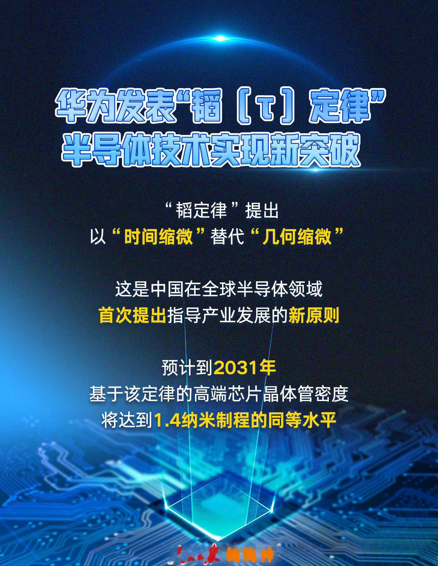 华为麒麟芯片，韬（τ）定律，一体化3D封装，时间换空间，2031可达等效1.4n