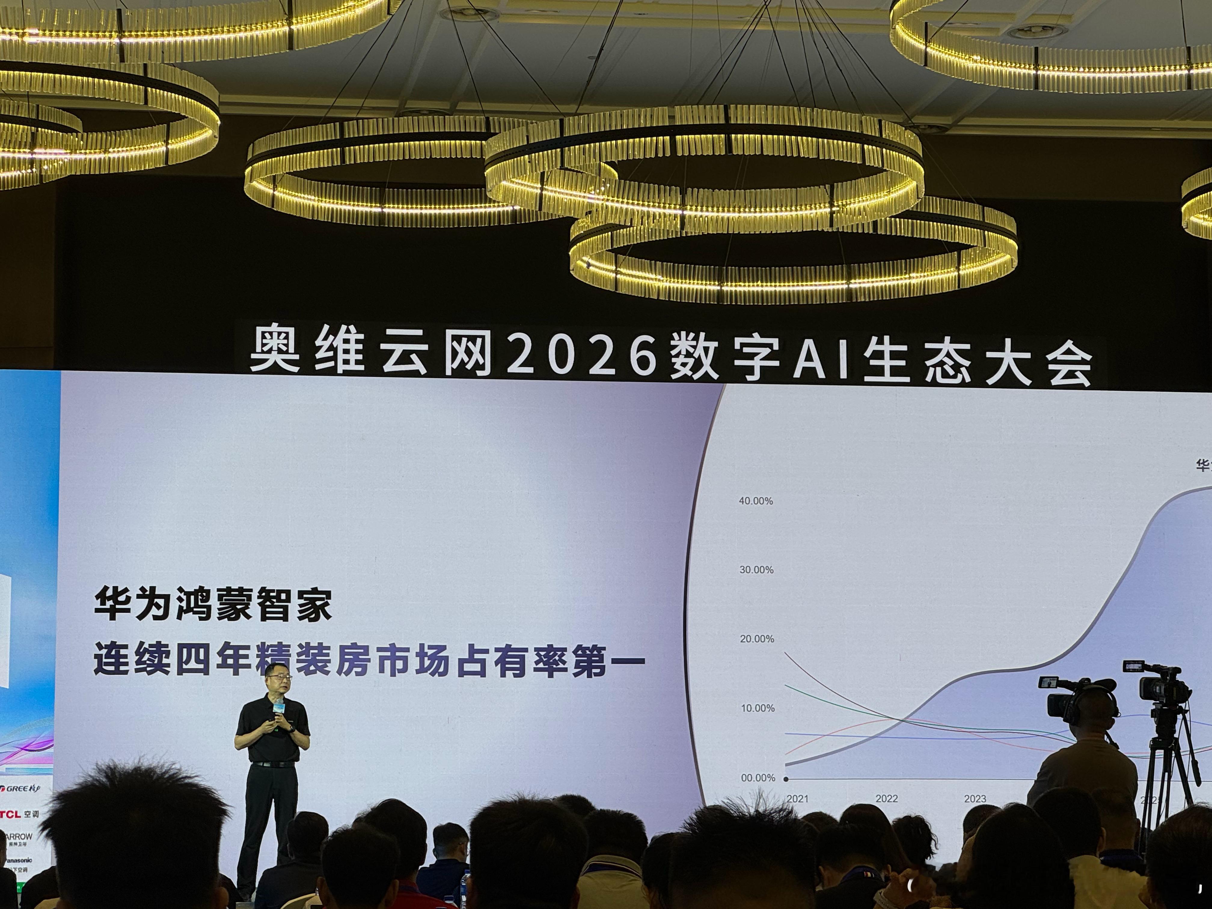 华为鸿蒙智家这厉害呢，连续四年精装房市场占有率第一今天科技圈发生了什么