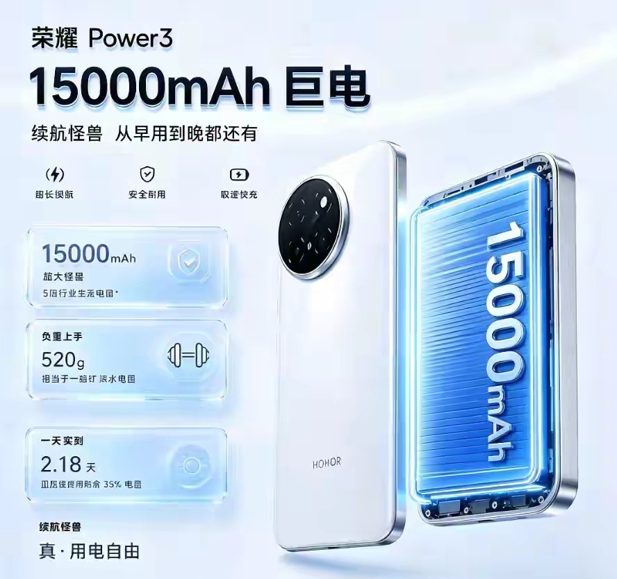 我看到网上已经有人预测荣耀Power3的电池容量了，有的人做图预测电池容量夸张的