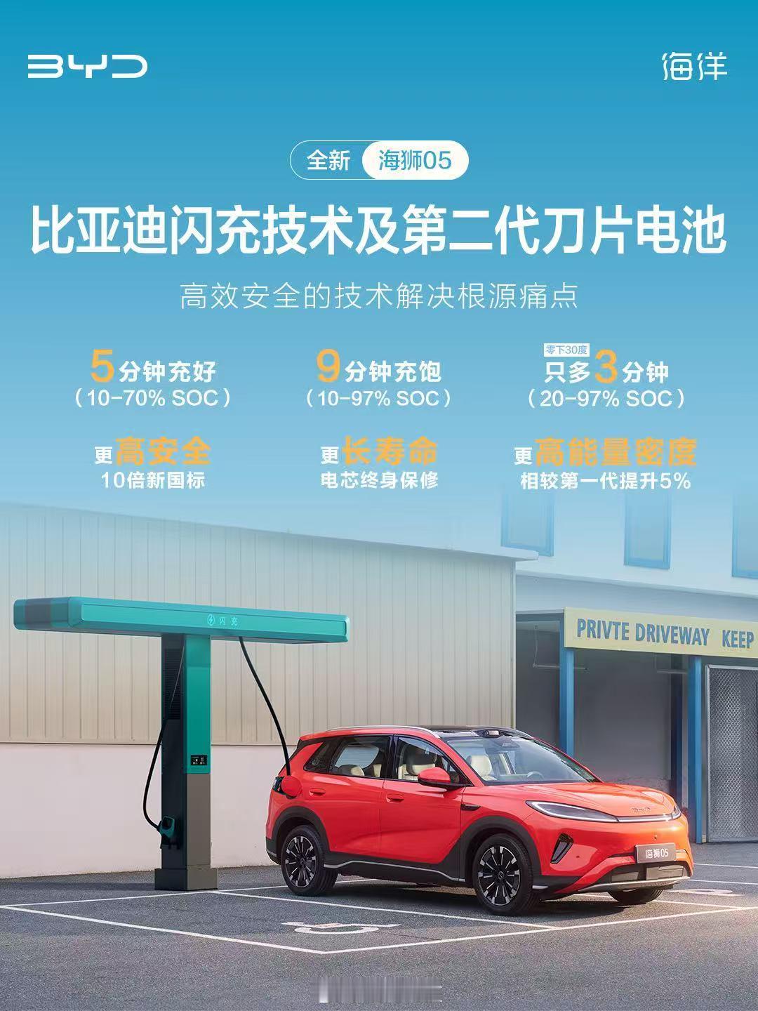 全新海狮05 核心亮点速览实力焕新进阶，配置越级登场轻松容纳出行所需，从容承载每