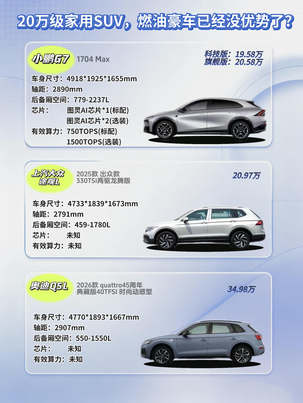 世易时移，海南敲定2030年全面停售燃油车的消息刷屏全网，不少人猛然醒悟新能源普