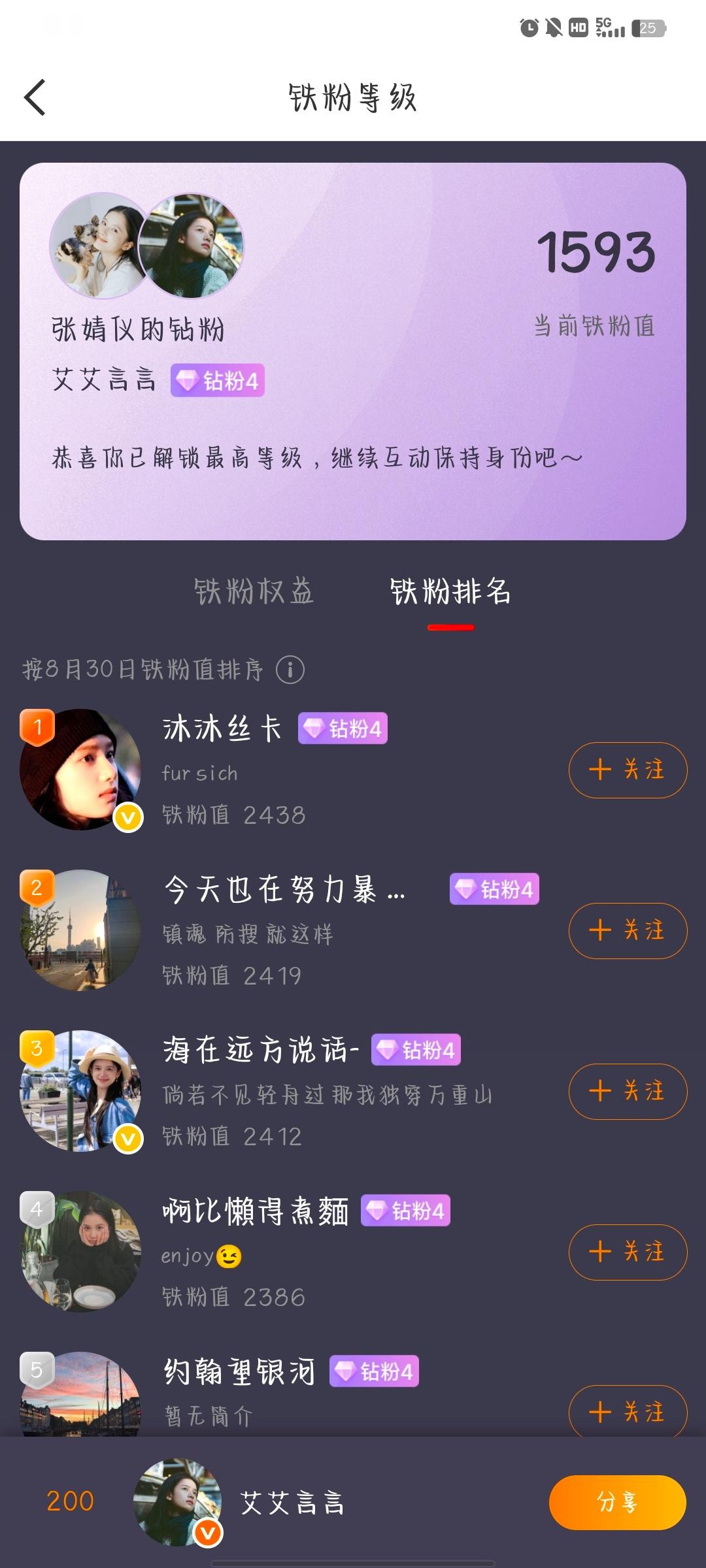 8月31日，本人可算爬进前200[捂嘴哭] ​​​