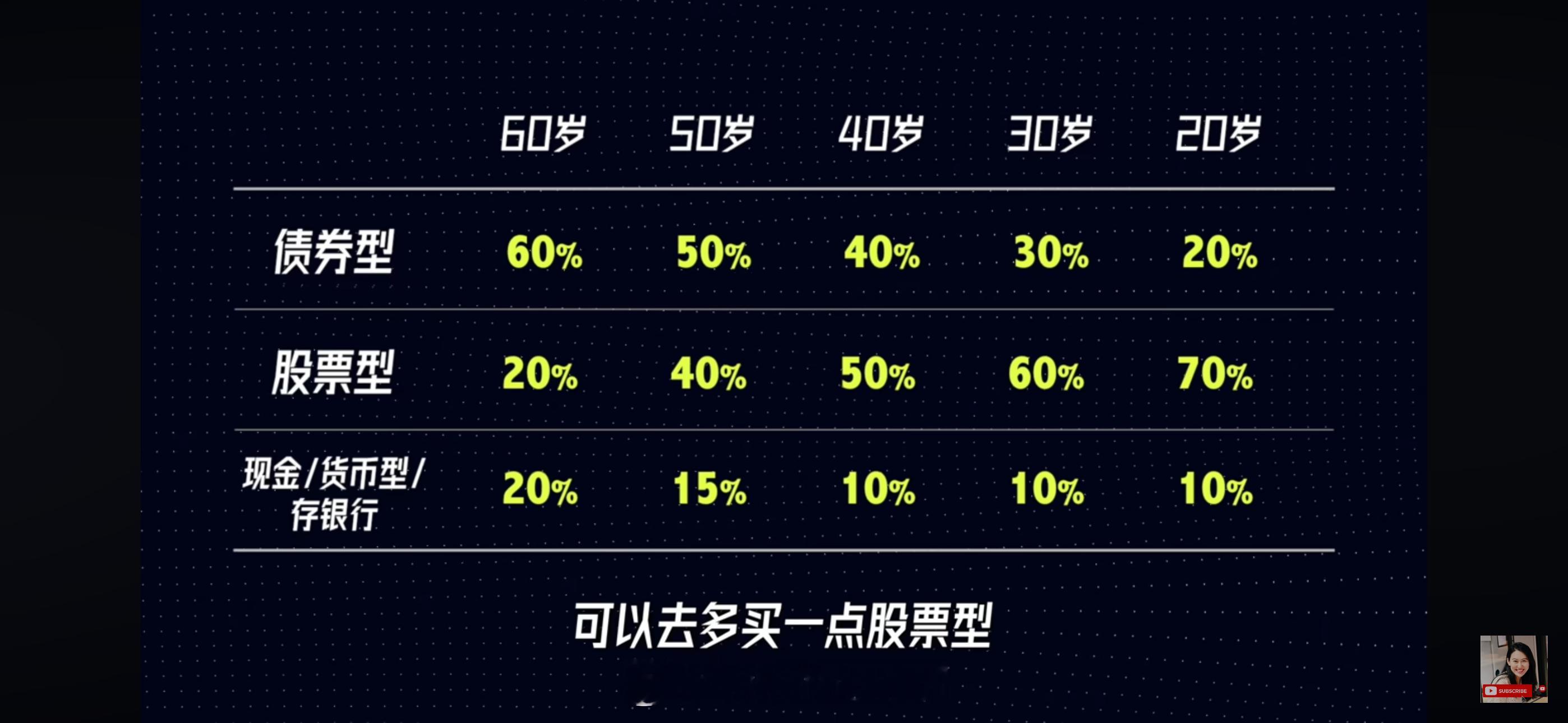 公积金10万亿账户迎来全面激活估计明天股市会有不错的表现吧？ 