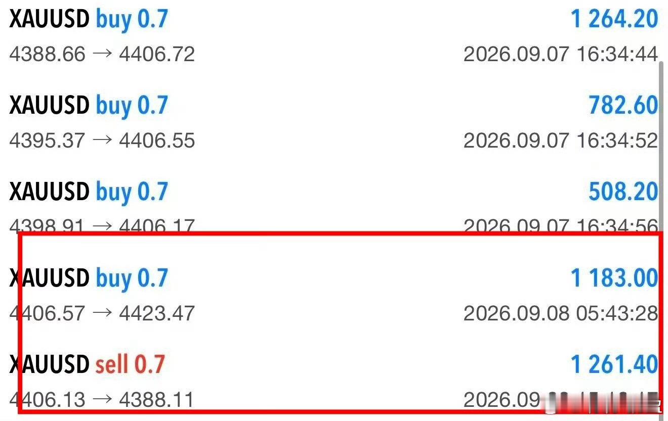 9.8周二日内复盘5000U伙伴今天两单连胜、单子不多、但是丹丹盈利、两箪230