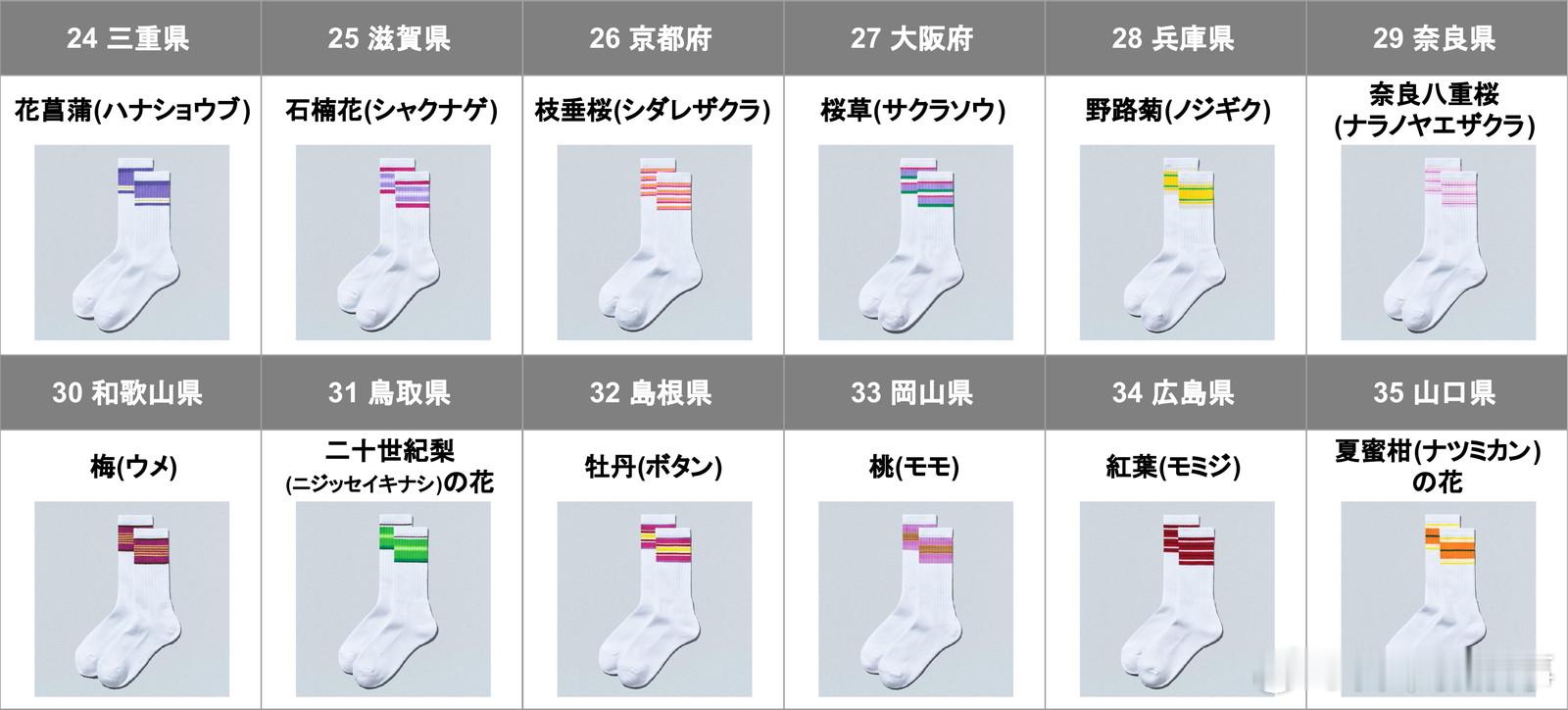 【全家便利店推出47都道府县限定周边】全家便利店首次推出“地方限定”系列，从9月