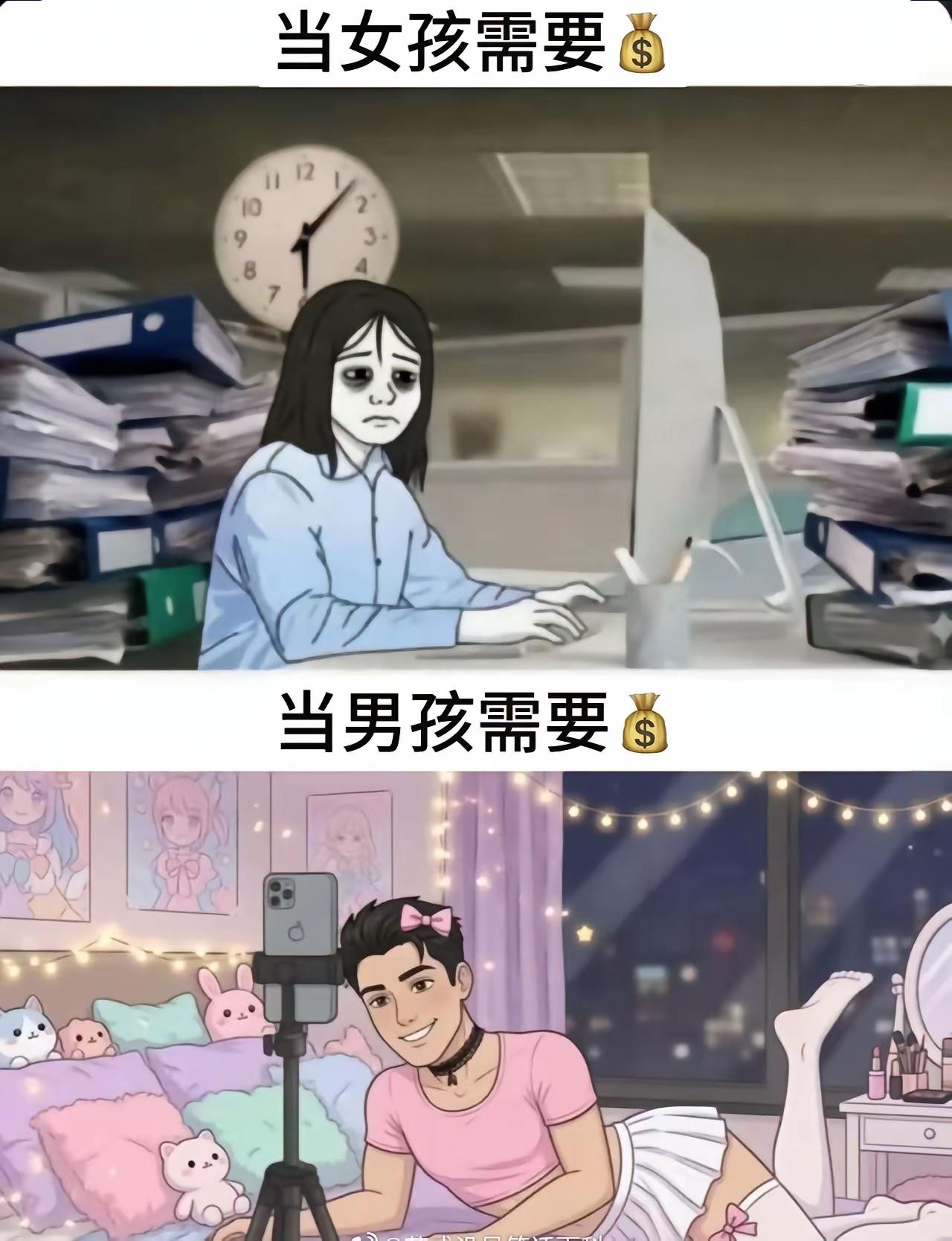 看完这张图，你有何感想？