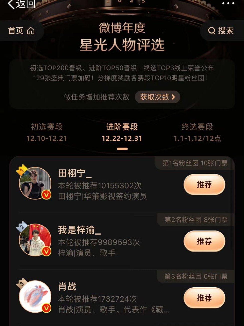 田栩宁梓渝肖战年度星光人物TOP3什么鬼热闹，前三家新老流量田栩宁、梓渝、肖战都