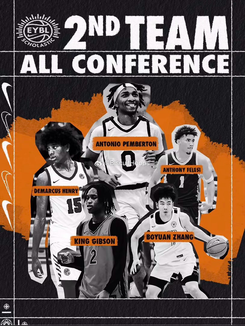 中国球员张博源入选EYBL Scholastic最佳第二阵容张博源
