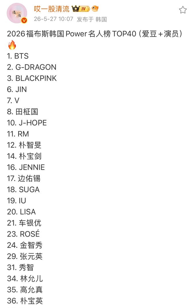 如何评价张元英2026年韩国名人榜五代第一 柳智敏人呢？ 