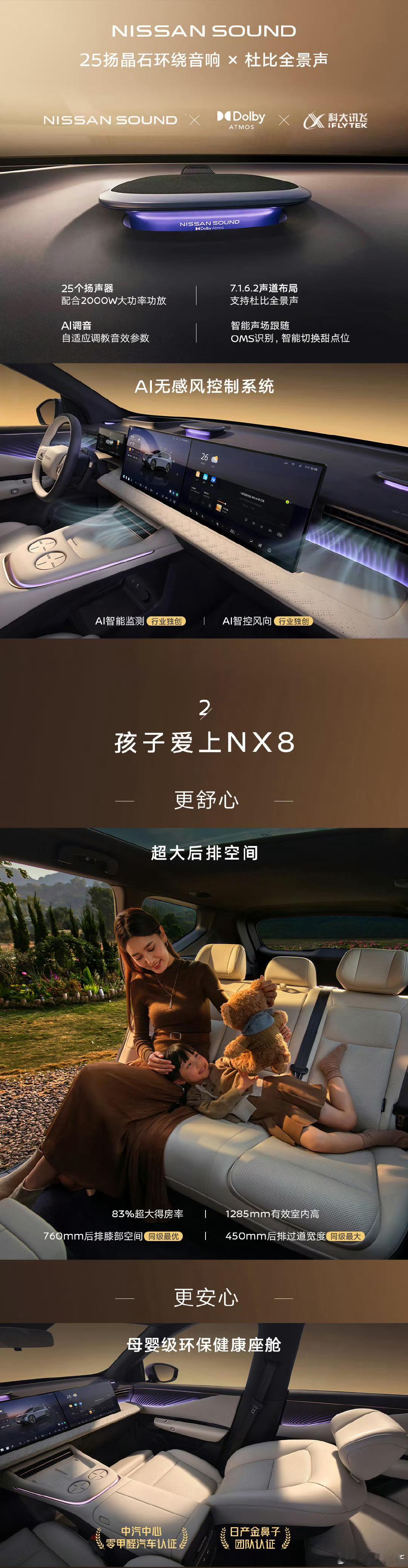 东风日产NX8大大大五座SUV预售东风日产NX8，20万级大五座家用SUV，限时