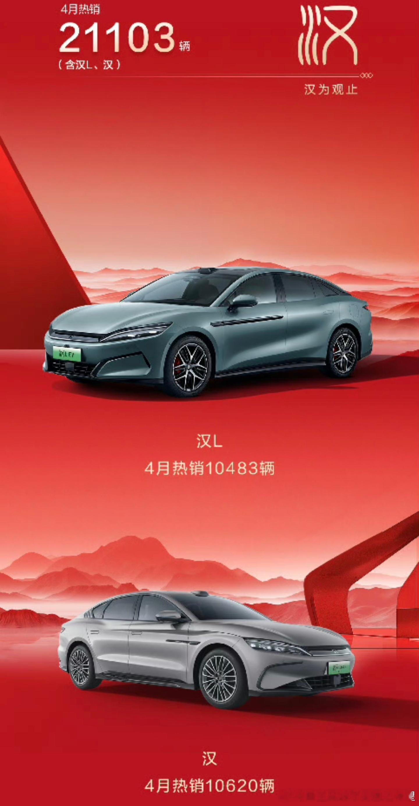 汉L 唐L取得开门红 双双破万！恭喜这2.1万名用户率先体验到了全球新能源汽车最