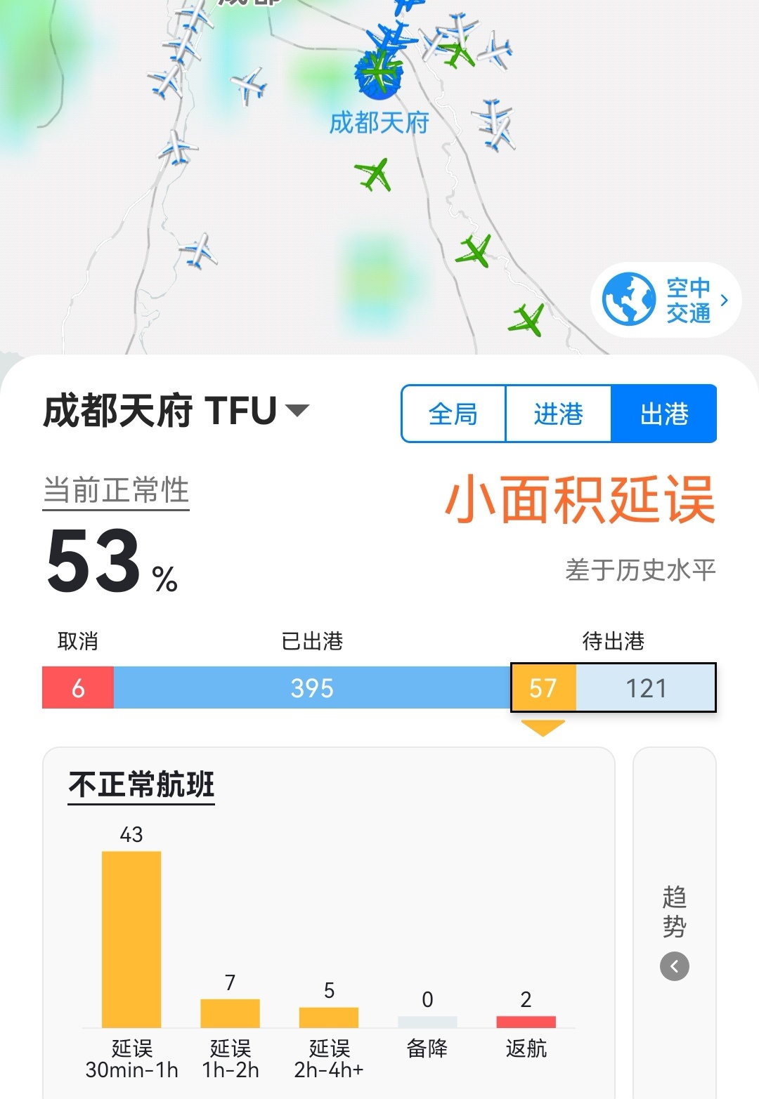 【成都发布暴雨红色预警信号，成都两机场已出现返航、备降航班】7月3日下午5时10