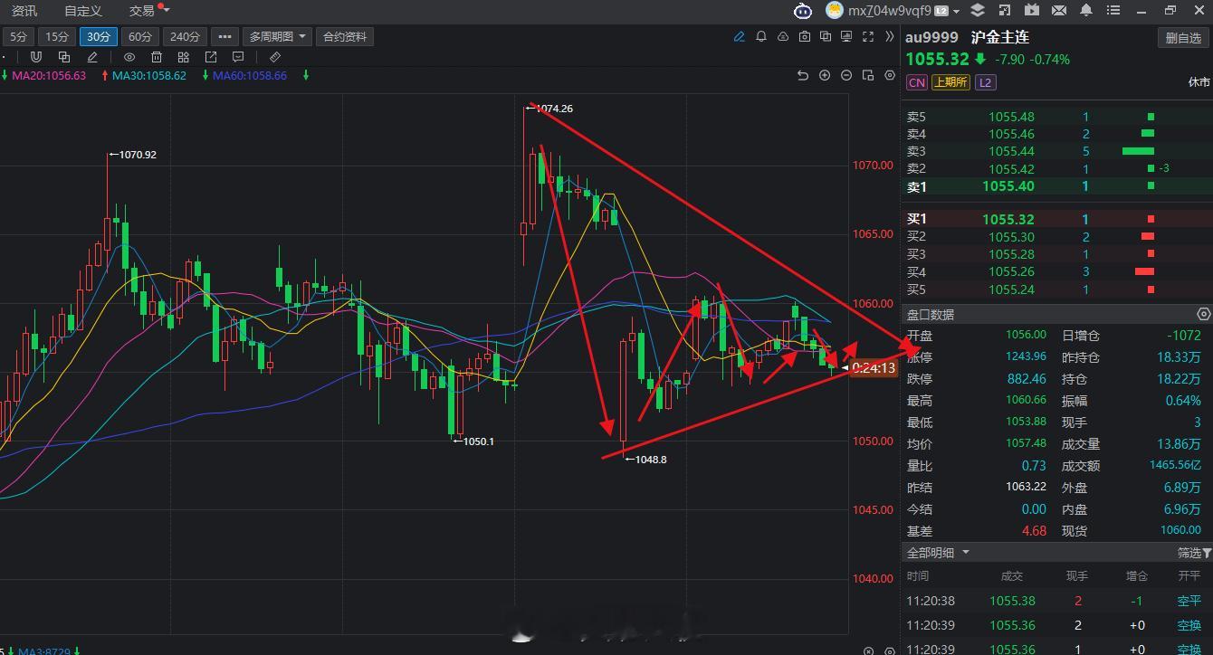 震荡行情你最受不了就不要做震荡行情，震荡的时候不动，等震荡结束开始做趋势行情！期