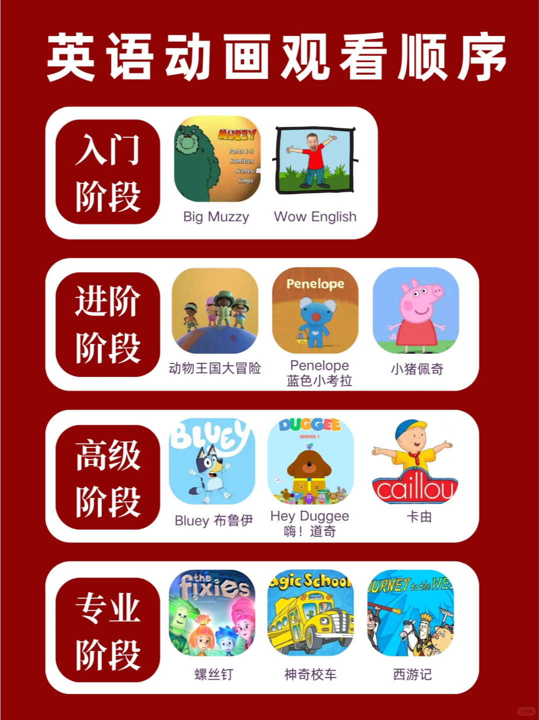 英语启蒙动画要按顺序看！千万别搞错了！