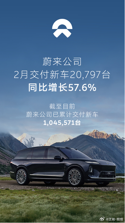 蔚来2万，小鹏1.5万，两家在2月也给出了成绩单，你觉得怎么样呢？小鹏汽车蔚来汽