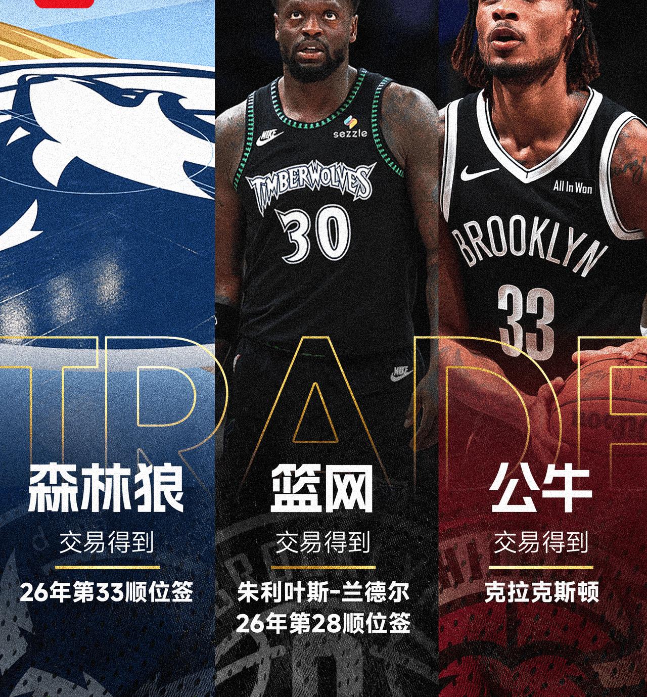 NBA今年夏天第一笔重磅交易正式达成，森林狼送兰德尔去篮网，克拉克顿加盟公牛。