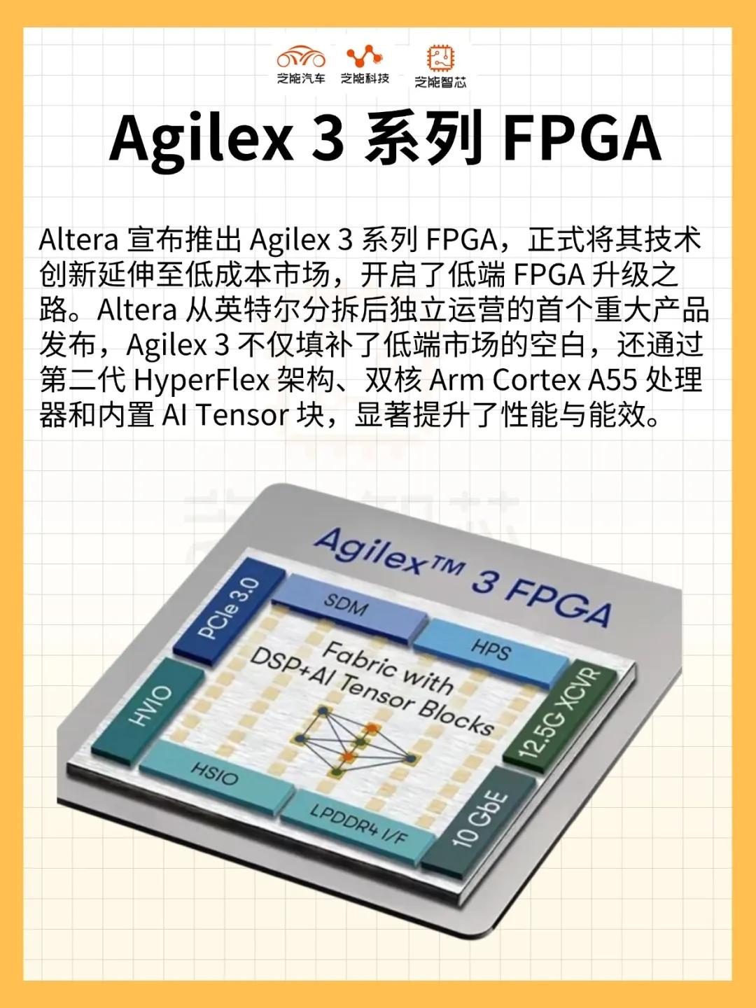 Altera 从英特尔拆分之后：Agilex 3 发布