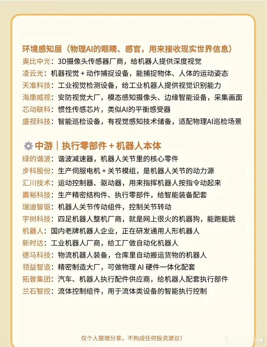 物理AI全产业链物理AI就是先在仿真软件里搭虚拟世界训练AI → 靠算力硬件跑模