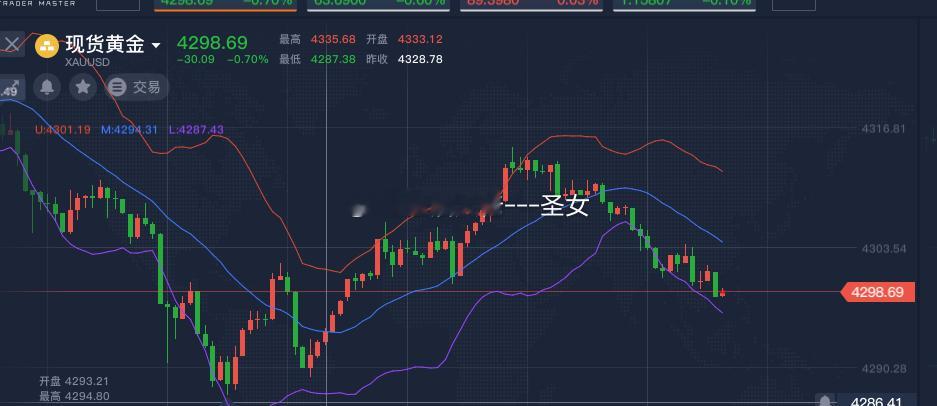 黄金现价多，参考黄金金价A股美国遭遇股债三杀 ​​​
