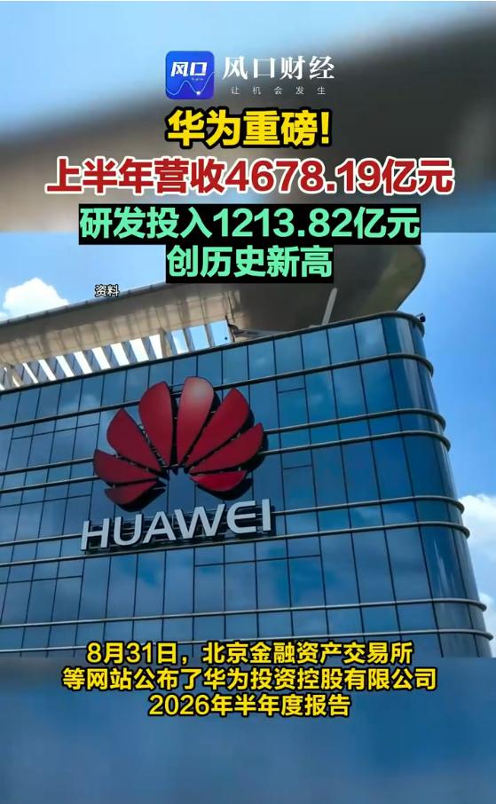 华为上半年营收4678亿，但利润下滑超三成——钱花哪了？研发

8月31日，华为