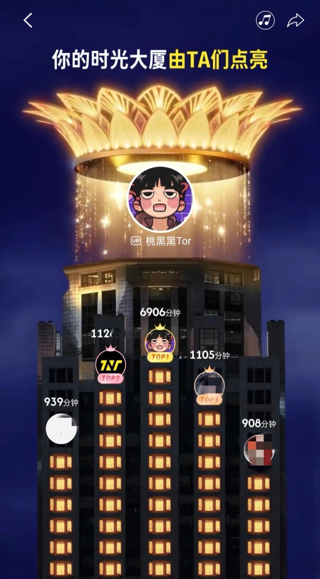 年度报告 无聊 啊？我觉得阿B的年度报告很好啊，至少比只记录了我花了多少💰的黄