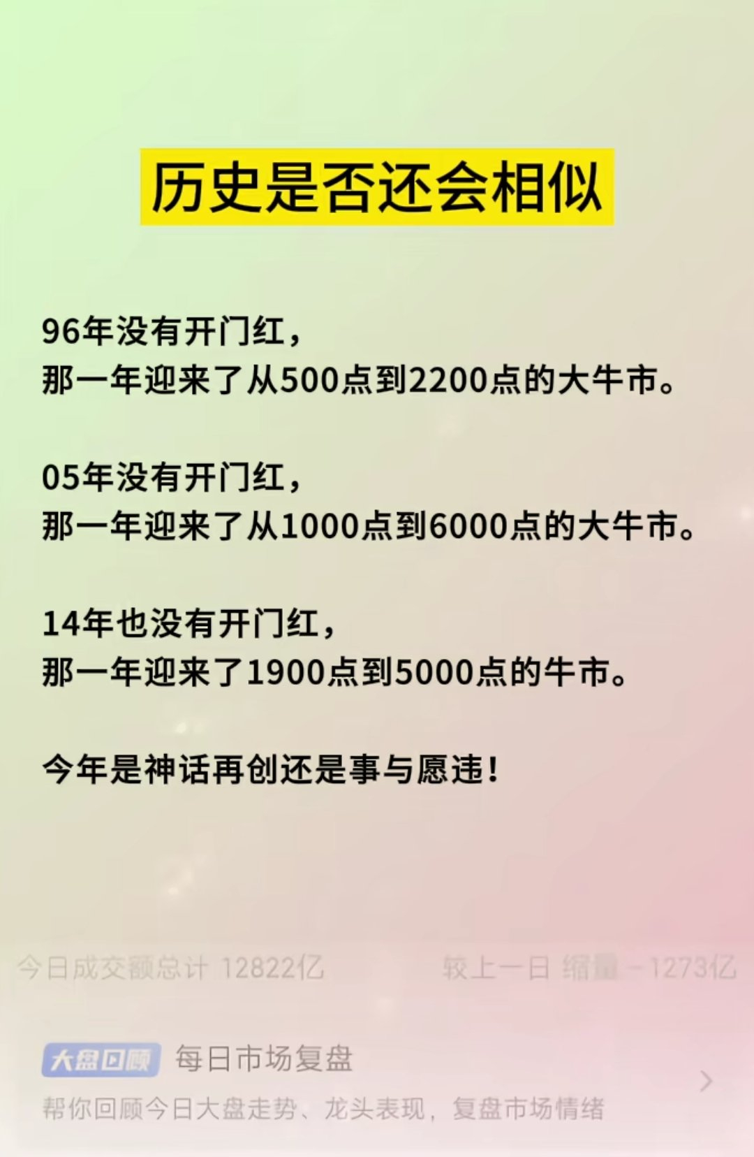 不愧为A股最优质的资产[笑cry] 多么可爱的股民们，这个周末一大早，大家就在从