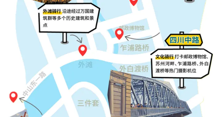 上海“CityRide”热门路线出炉，黄浦这两条线路入榜